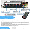 Solura™ LED Power Supply/Driver | AC 110V-220V to DC 12V 10A, Pack-01pc