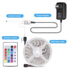 Solura™ RGB LED Strip